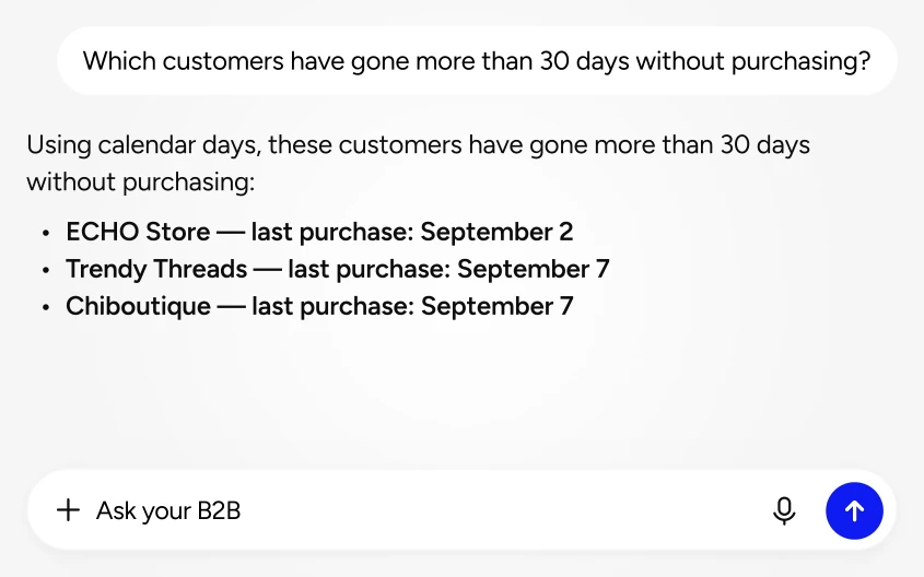 Example: “Which customers haven’t ordered in over 30 days?”. Go2B lists the customers and their last purchase dates.