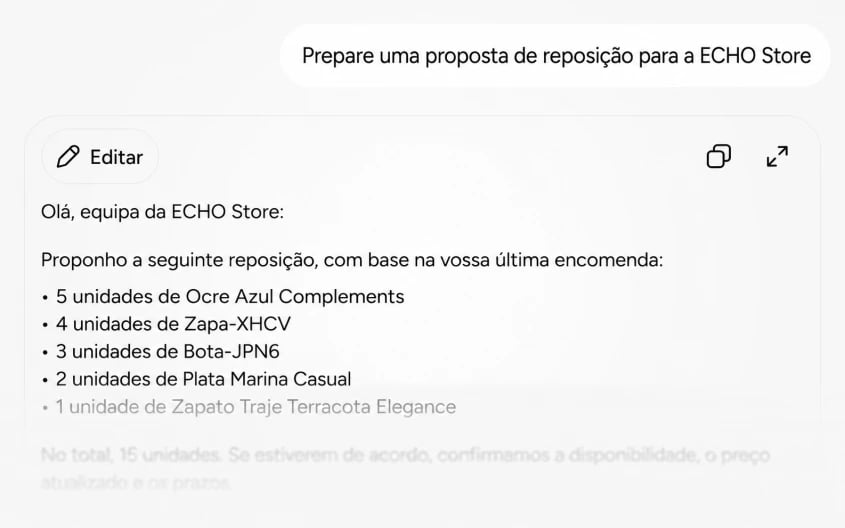 Exemplo do Go2B a preparar uma ação comercial para a equipa rever e confirmar.